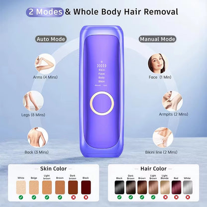 CoolTouch Hair Remover