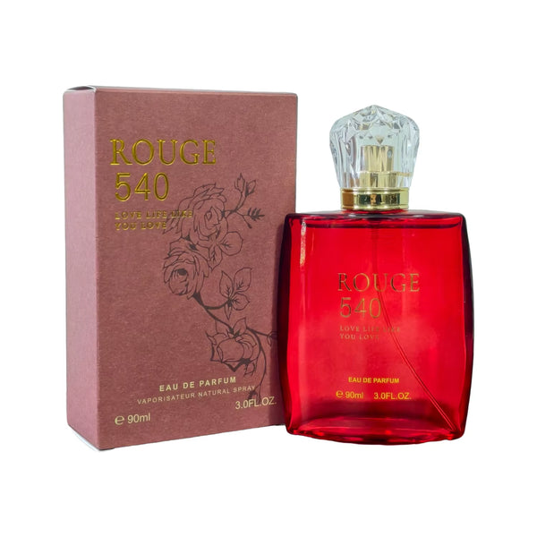 Luxury Scent Adventure