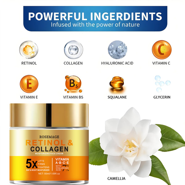 Glow & Renew 5x Cream